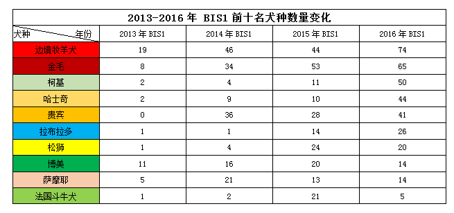QQ图片20170122171021
