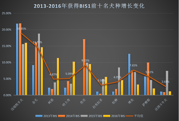 QQ图片20170122171111