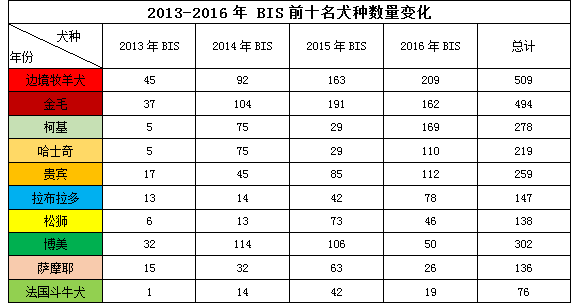 QQ图片20170122173410