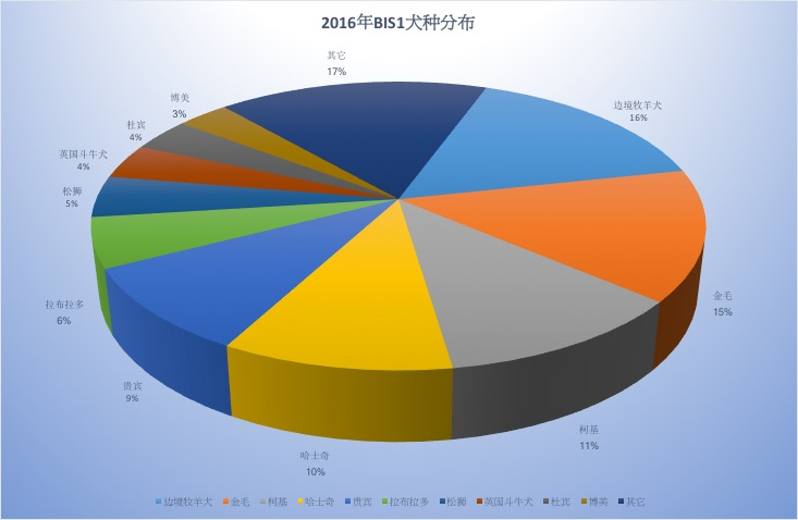 QQ图片20170122173733
