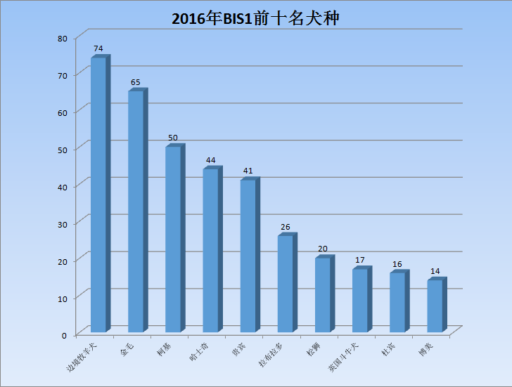 QQ图片20170122173748