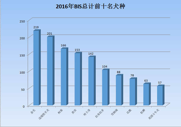 QQ图片20170122173951